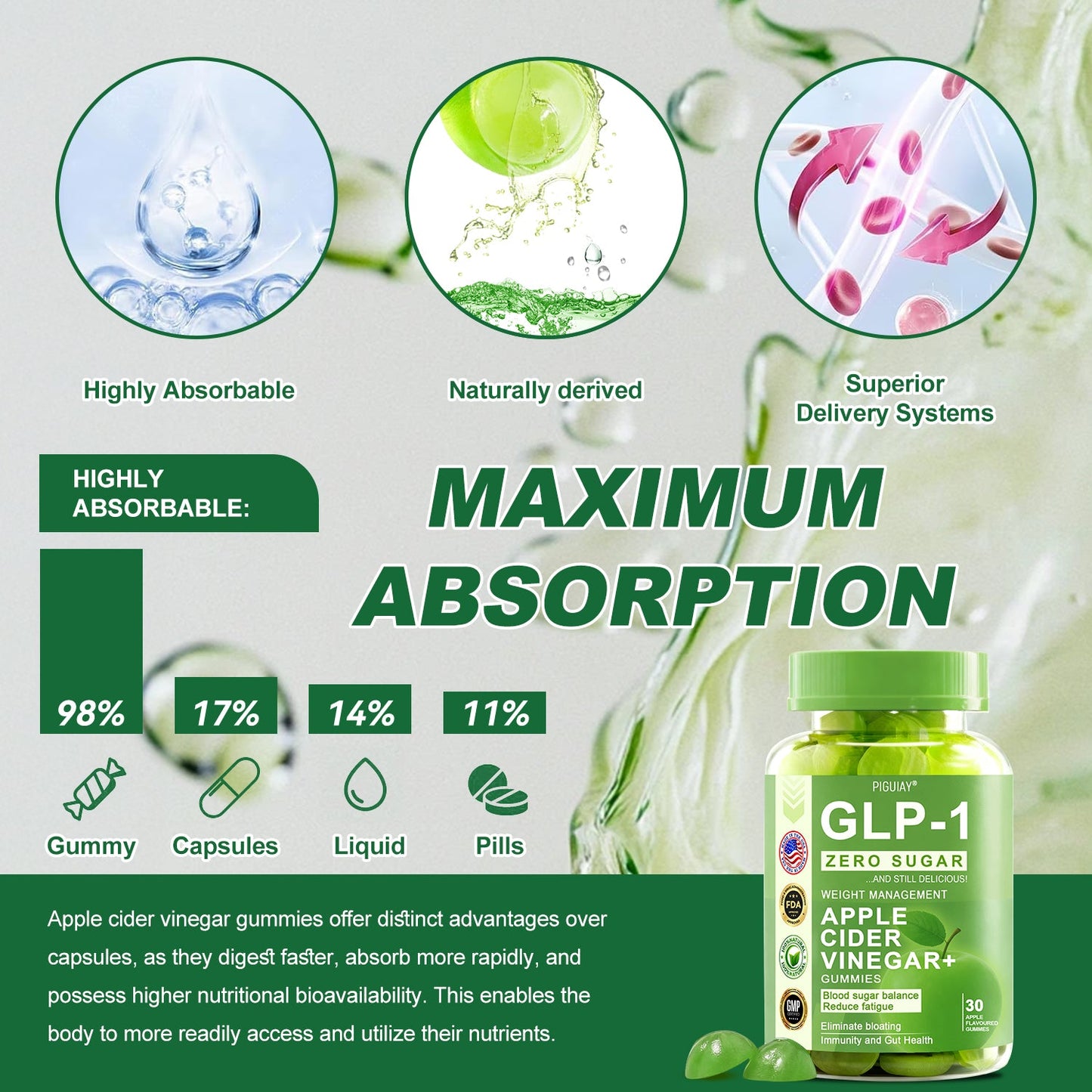 (🔥Last Day Promotion  - 50% off)PIGUIAY@The GLP-1 Apple Cider Vinegar Weight Loss Gummies Supports Metabolism💧🌵